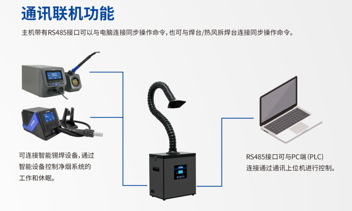 ST-1101D焊錫煙霧凈化器
